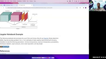 [2024 Spring] NextGen Geospatial Data Science - Xarray & Zarr