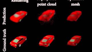 Single-View To Multi-View Reconstructing Unseen Views With A Convolutional Network