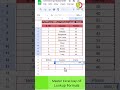 Filter, Small formula excel day -18#excel #shorts #education