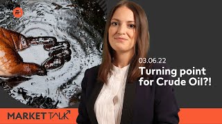 Surprise OPEC decision could be a turning point for oil! | MarketTalk: What’s up today | Swissquote