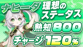 【原神】熟知1000なくてもOK！ナヒーダの正しい育成方法を最新Ver3.6の情報で解説【げんしん】