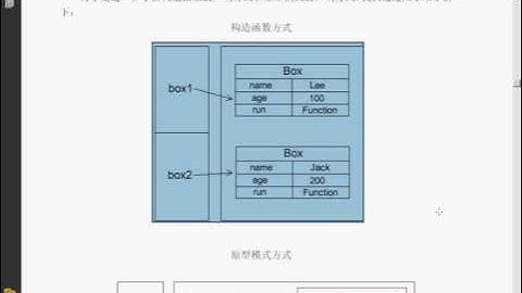 035 JavaScript第15章 面向对象与原型3