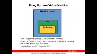 03 Java SE Fundamentals What Is a Java Program By Eng Helal Ahmed   Arabic