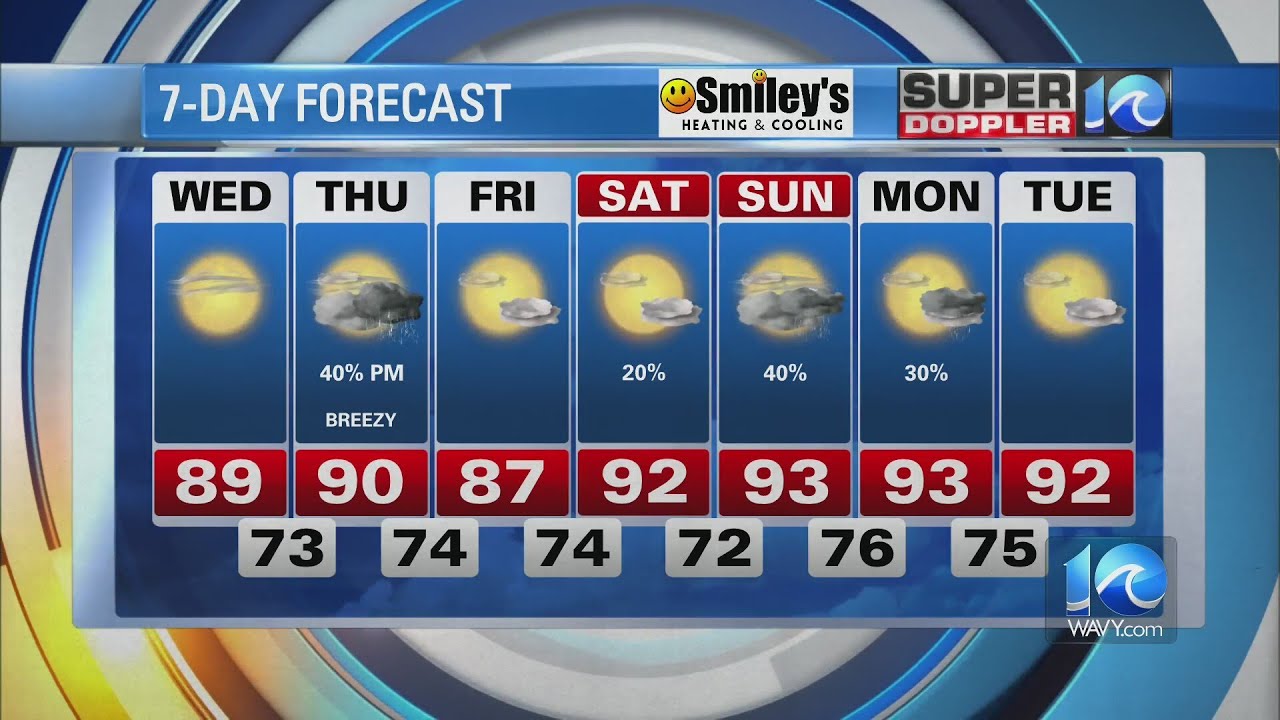 WAVY Weather Night Update | August 8, 2023 - YouTube