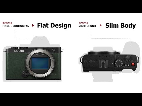 New leaked Panasonic Lumix S9 image! Has no mechanical shutter, two pancakes coming too!
