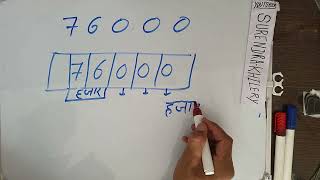 76000 Spelling कस लखत ह 76000 Kaise Likhate Hai Number Spelling Hindi English हनद