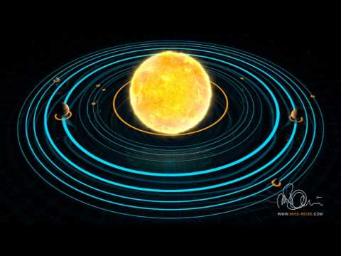 Video: Besonderheiten Der Planeten Des Sonnensystems