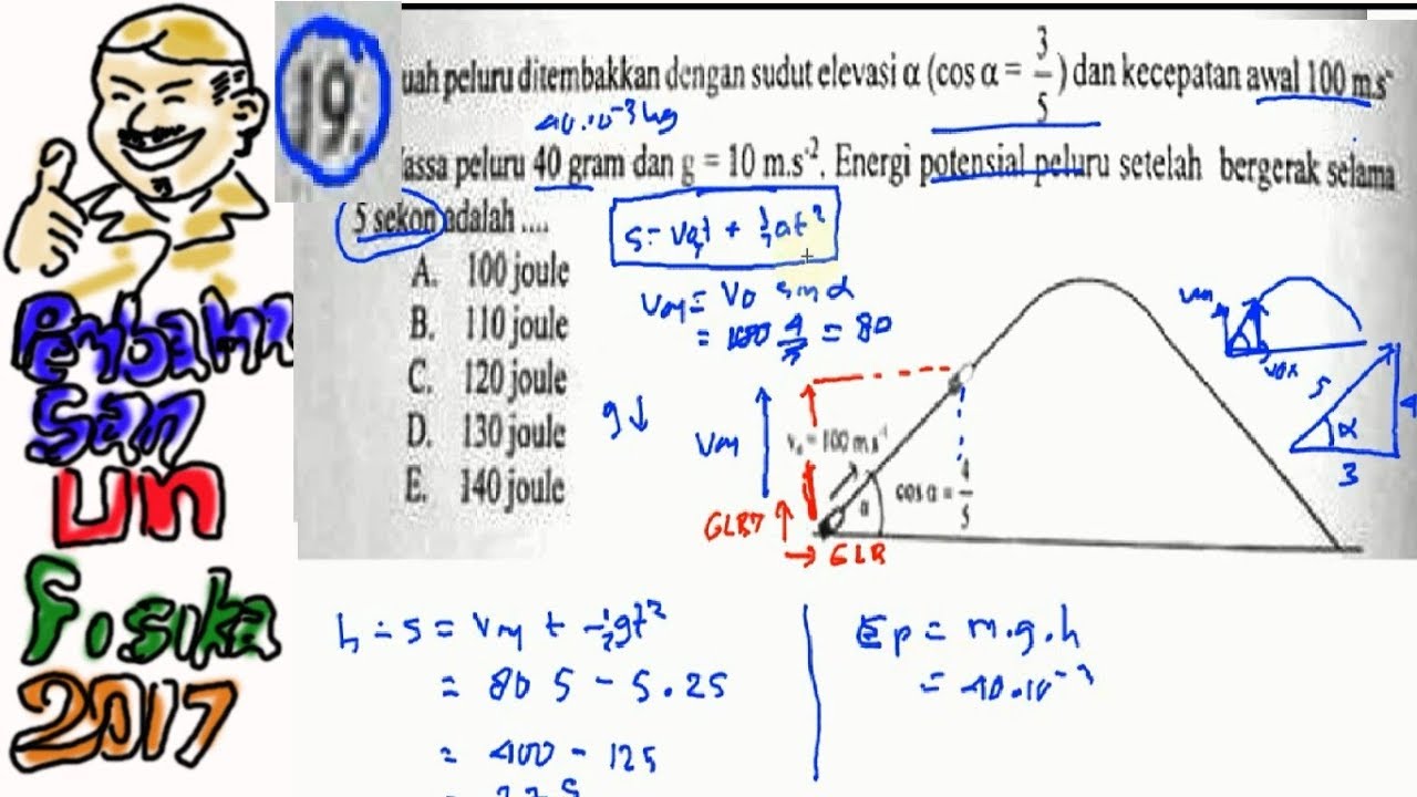 Contoh Soal Hots Gerak Parabola Dan Pembahasannya Kumpulan Materi Pelajaran Dan Contoh Soal 1