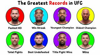 Every Major UFC Record Explained