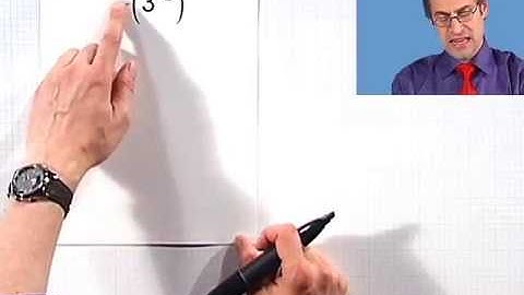 Simplifying Expressions with Negative Exponents