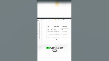Bubble.io Tips: Master Dynamic Data & Repeating Group Hacks for Efficient Workflow!