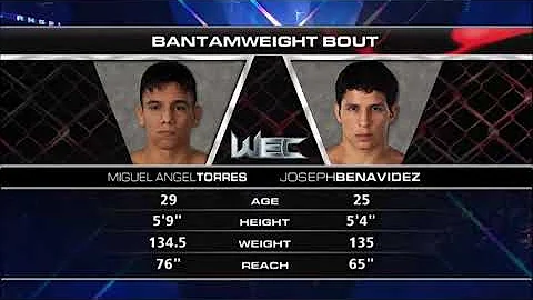 Miguel ngel Torres Vs Joseph Benavidez