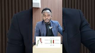 L’analyse Technique en Trading ? #trading #forex #bitcoin