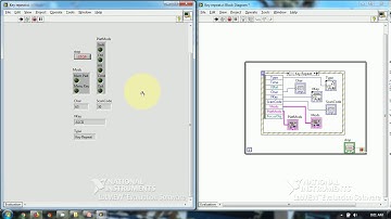 How to use Key-repeat-key-up-key-down event in Event structure LabVIEW