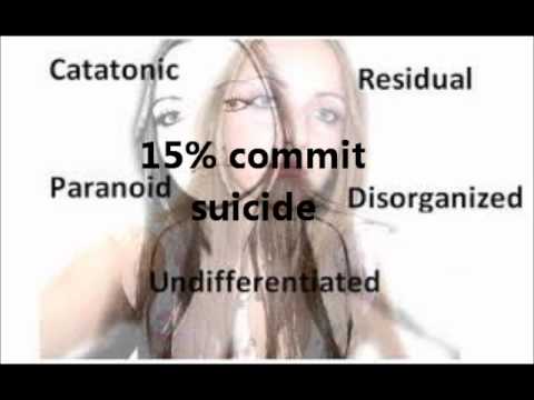Schizophrenia.wmv