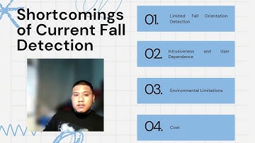 KINECT BASED FALL DETECTION SYSTEM FOR ELDERLY IIDEX 2024