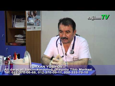 saglamTV. Turxan Yusifov. ATEROSKLEROZ NEDIR?