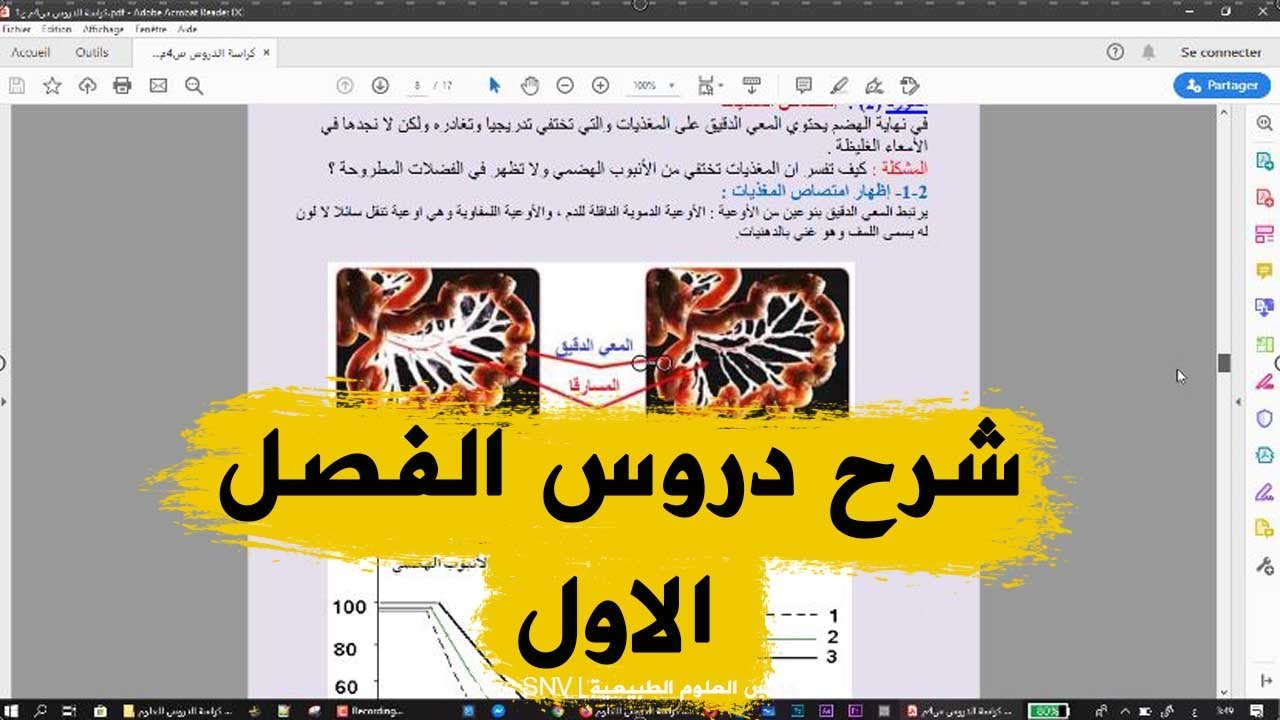 كراسة شرح دروس العلوم الطبيعية للسنة الرابعة متوسط الجزء الاول