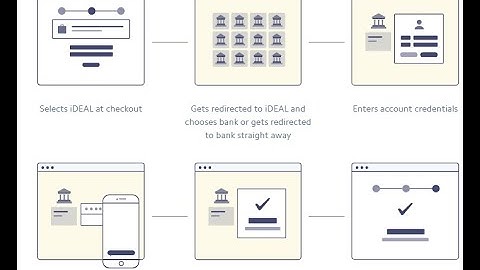 Accept iDEAL payments with Stripe in ASP.NET & C# - Web Forms || Core MVC