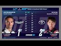 HUGE NEWS 🚨  Brand New TV Graphics Revealed for the FIA WEC!