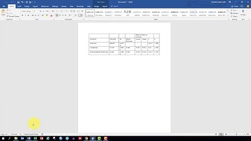 5.4.2. reporting the results of a linear regression