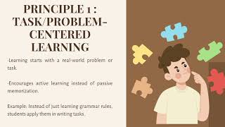 PECHA KUCHA : Merrill’s Principles of Instruction