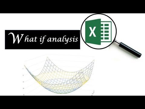 Introduction to Decision Making Using Excel - What IF Analysis