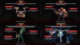 Semua Boss Fight Di Game Dead Target