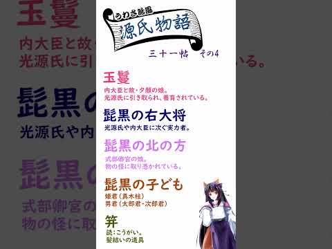 【源氏物語】ウワサ話風／三十一帖　その4