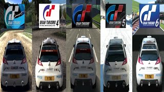 Evolution of the Mitsubishi CZ-3 Tarmac Rally Car in Gran Turismo Mitsubishi Cz3 Tarmac Rally Car