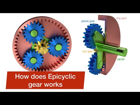 Planetary gear working principle explained