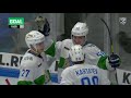 Daily KHL Update - January 14th, 2021 (English)