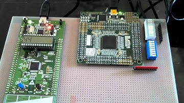 SPI between STM32L-Discovery and CPLD