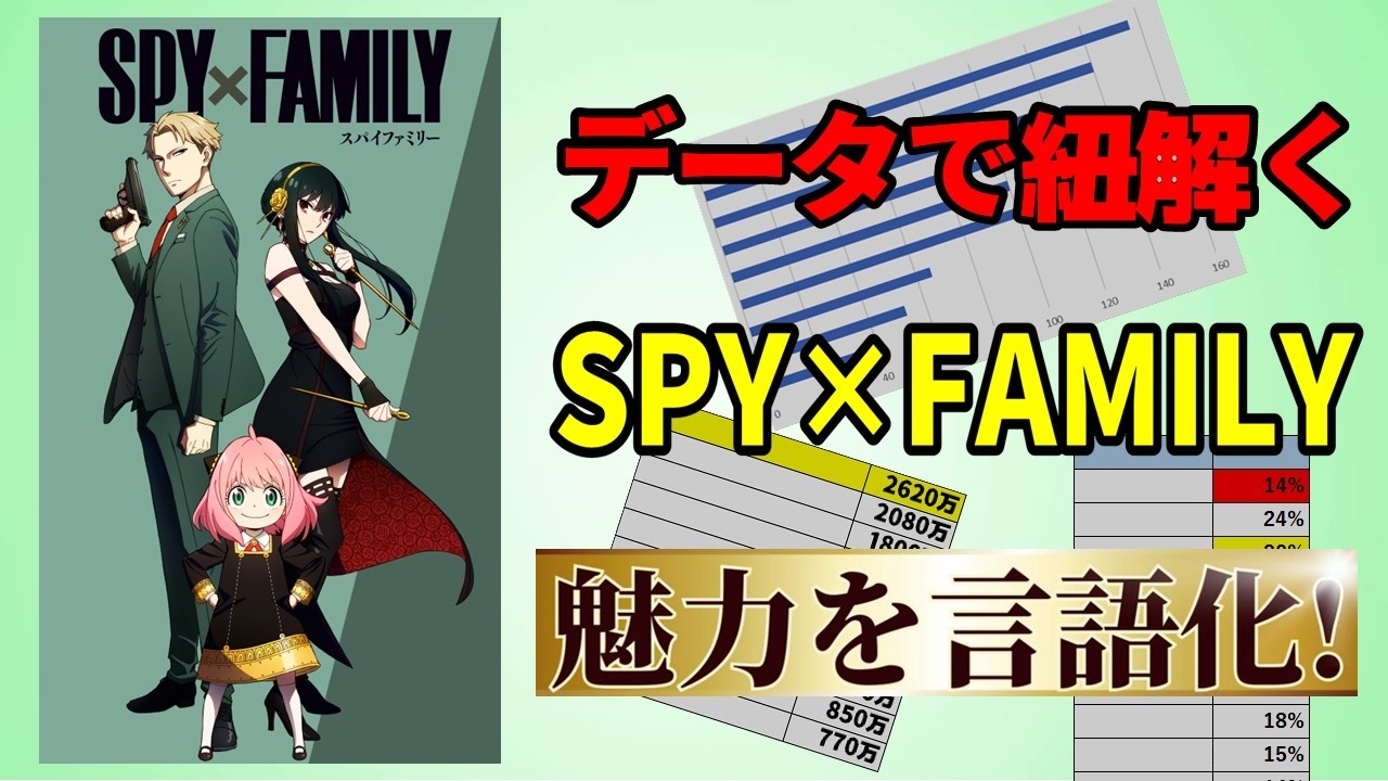SPY×FAMILY  まとめ売り  早い者勝ち 漫画プレゼン】最強漫画スパイファミリーの躍進と現在を分析する【SPY