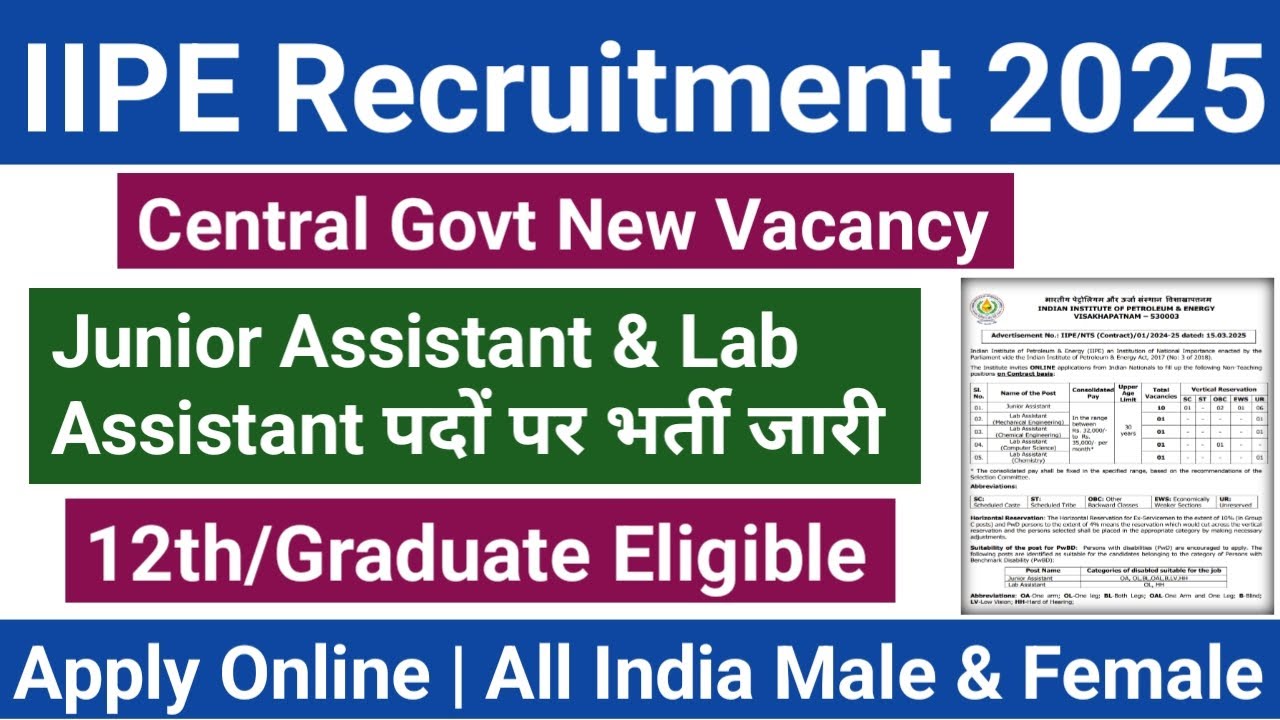 IIPE GROUP C RECRUITMENT 2025 | CENTRAL GOVT JOBS FOR ALL INDIA CANDIDATE