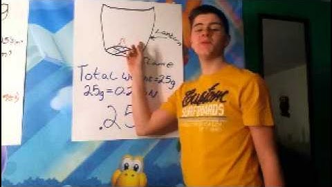 Physics Behind Floating Lanterns ( Physic Video Project).