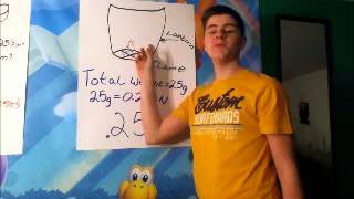Physics Behind Floating Lanterns ( Physic Video Project).