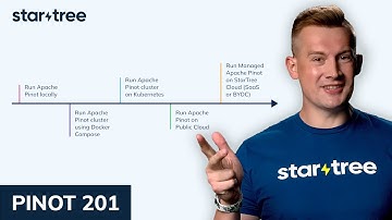 How to Create a Pinot Cluster | Apache Pinot 201