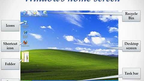 Class 5 Computer Science July Video 1 on Lesson 2 Working with Windows 7