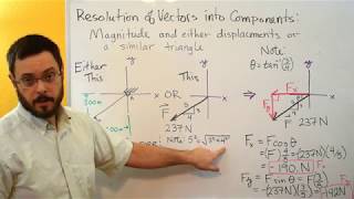 Statics - Resolving Vectors into Components 3 - Distances or Similar Triangles