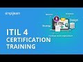 ITIL 4 Certification Training| What Is ITIL Certification?| ITIL Tutorial For Beginners |Simplilearn