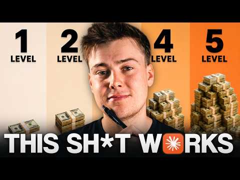 5 Levels To Get Rich With Claude (you're still early)