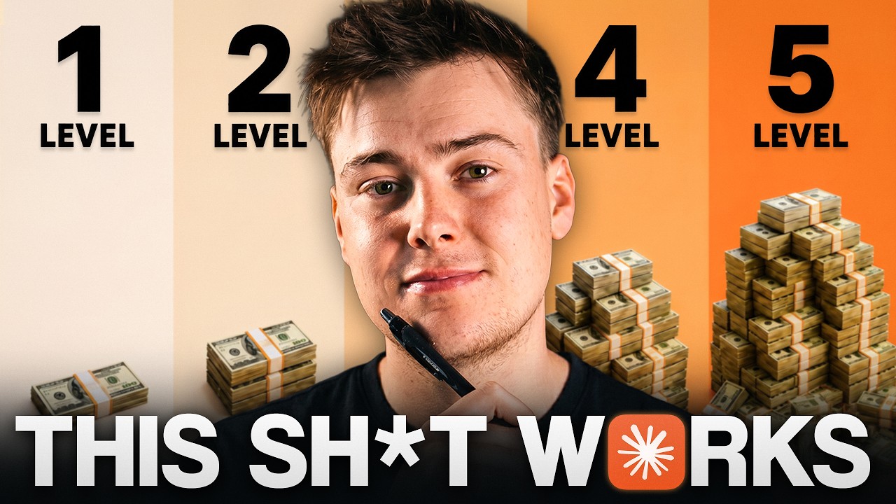 5 Levels To Get Rich With Claude (before it's too late)