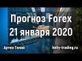 Форекс прогноз AUD/USD - YouTube