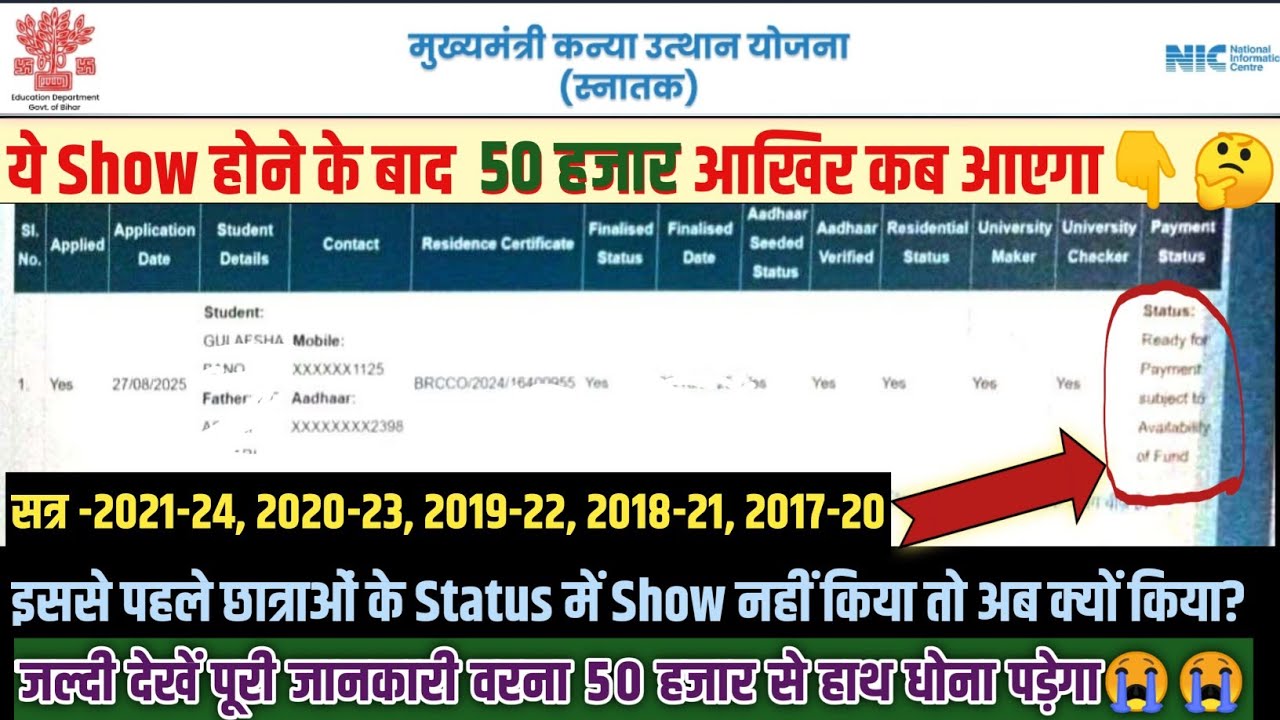 🔴graduation scholarship ready for payment subject to availability of funds✅ kanya utthan yojana 2025