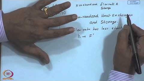 Mod-24 Lec-29 Long Term Solar Energy System Performance Simplified Design Methods (Contd.)