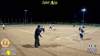 Firecrackers Red Premier RTY 2029 vs Lady Magic Allen 2029