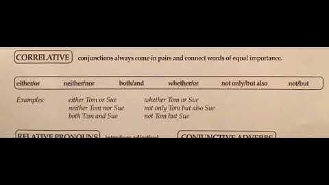 Chart H: correlative conjunctions
