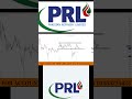 PRL Stock Update 🚀 | Breakout Aane Wala Hai?