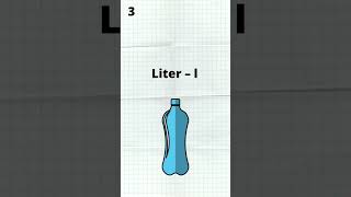 How liquids are measured?